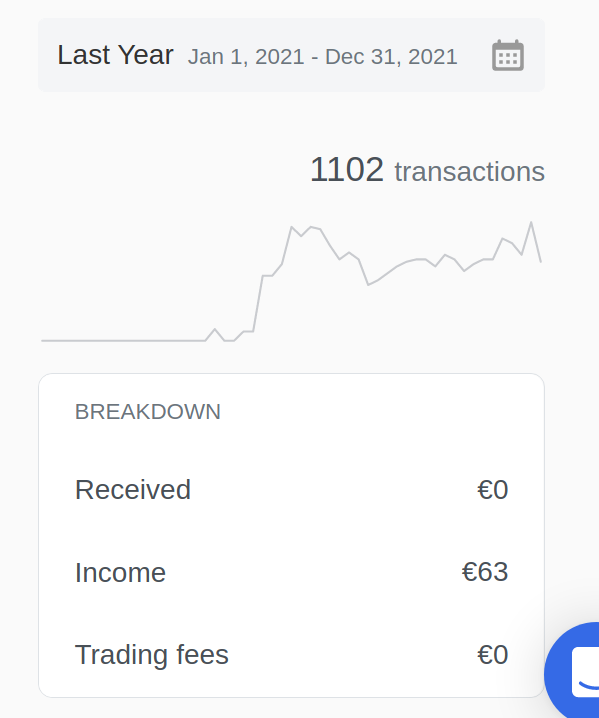 transactions add up